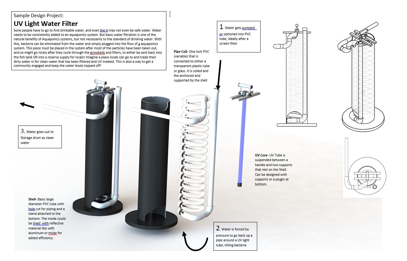 移动水产养殖集装箱